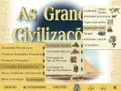 Captura 1 de O Professor Teles Cópio Explora as Grandes Civilizações I: Da Pré-História ao Nascimento de Cristo